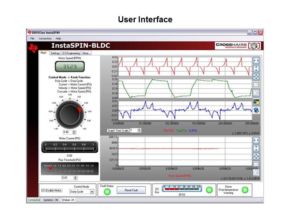 Solution InstaSPIN-BLDC Slide 16