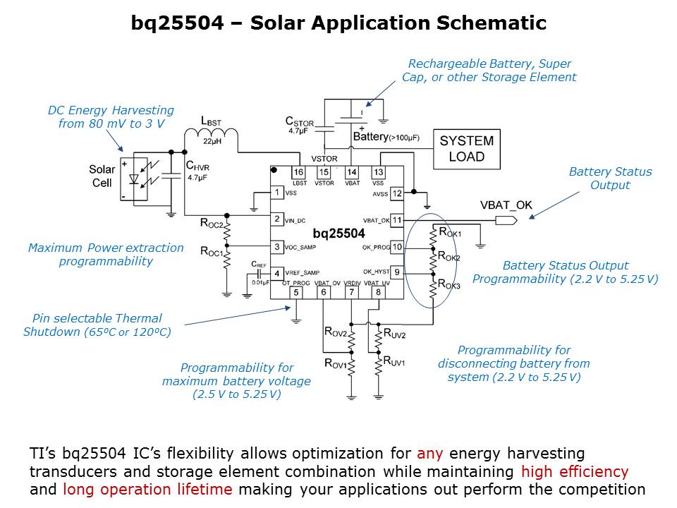 Power - bq25504 Slide 16