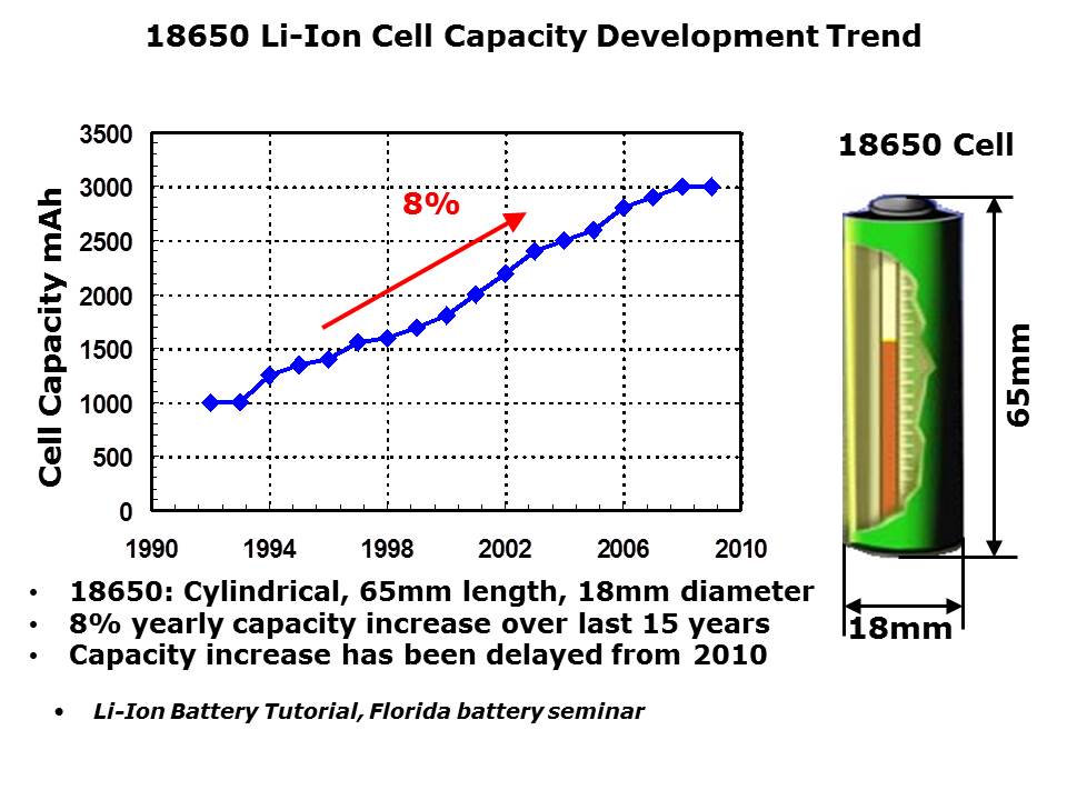 batterymgmt-Pt1-slide5