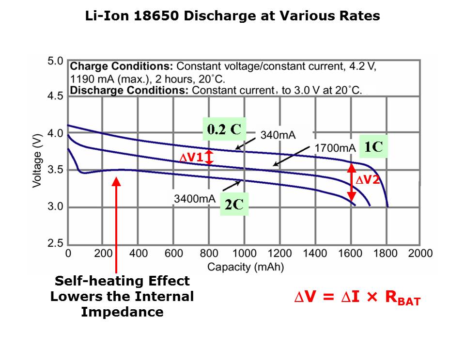 batterymgmt-Pt1-slide9