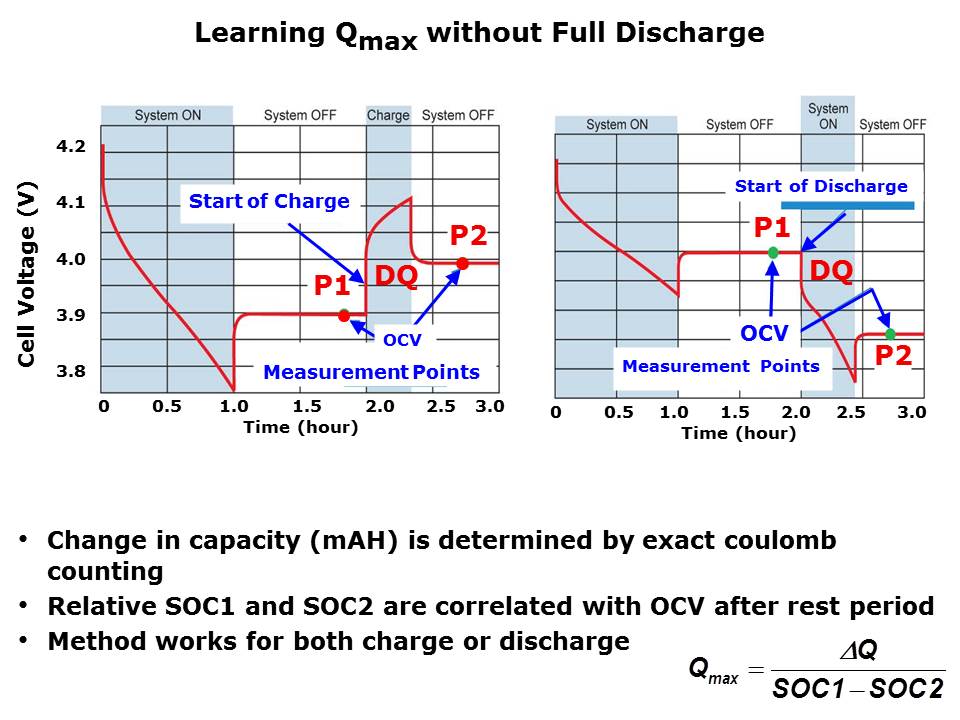 Battery-Mgmt-Pt2-Slide13