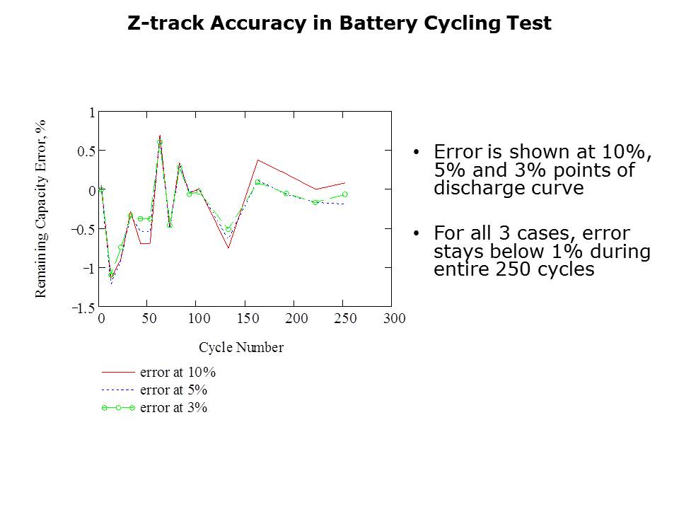 Battery-Mgmt-Pt2-Slide14