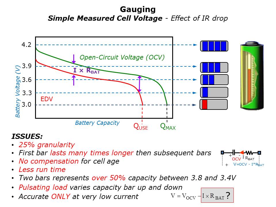 Battery-Mgmt-Pt2-Slide7