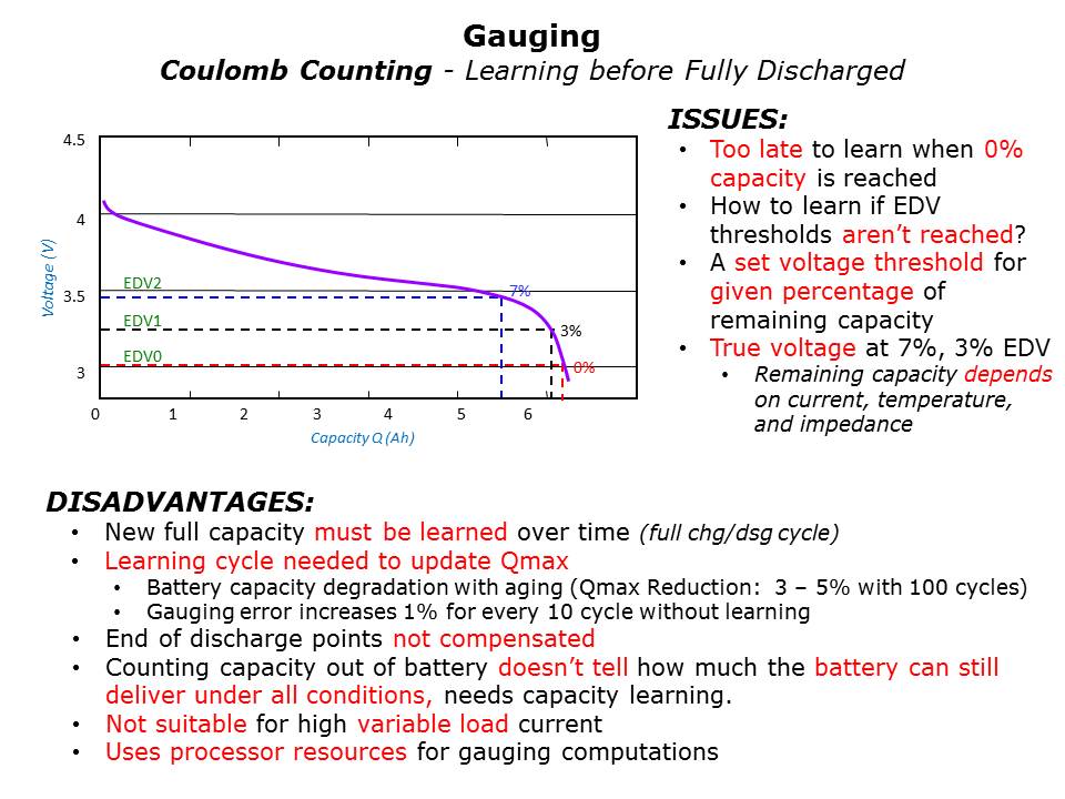 Battery-Mgmt-Pt2-Slide9