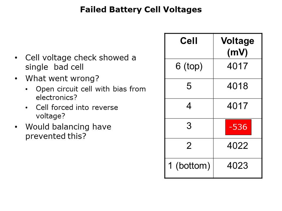 battery-management-pt4-slide10