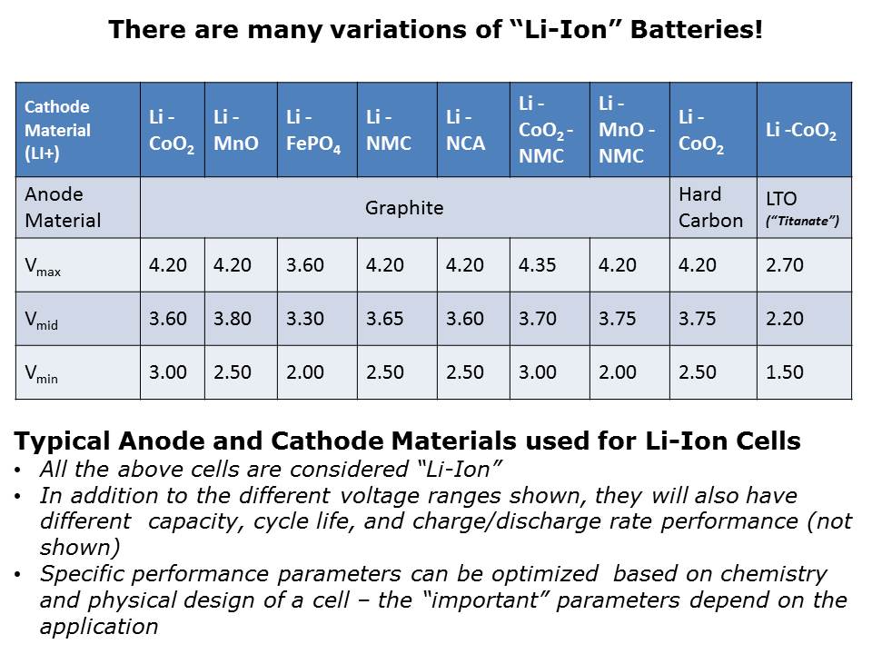 battery-management-pt4-slide13