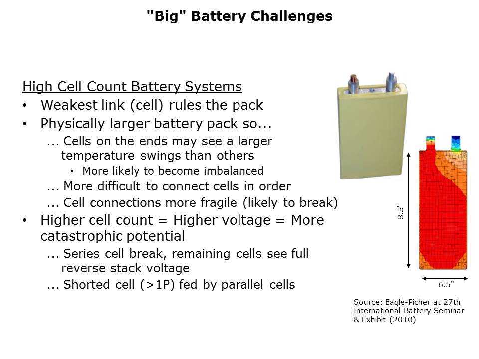 battery-management-pt4-slide6