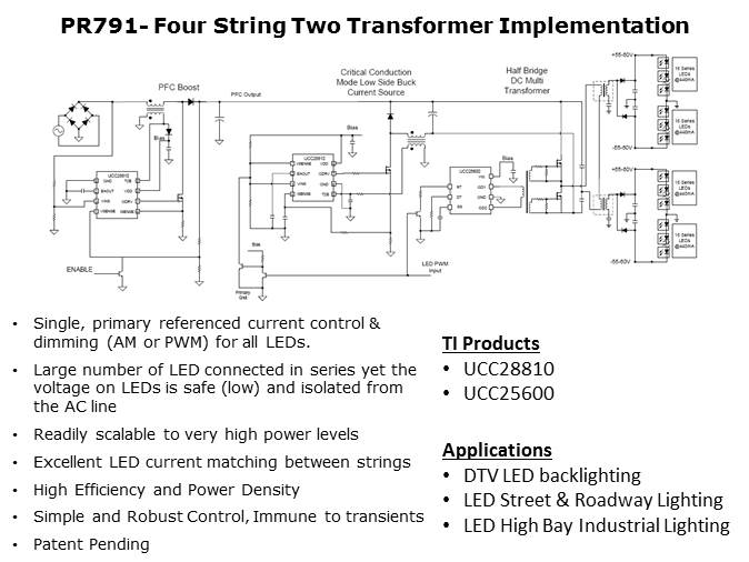 LED General Illumination Solutions Slide 14