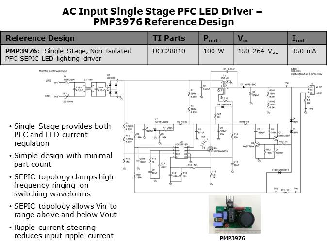 LED General Illumination Solutions Slide 19