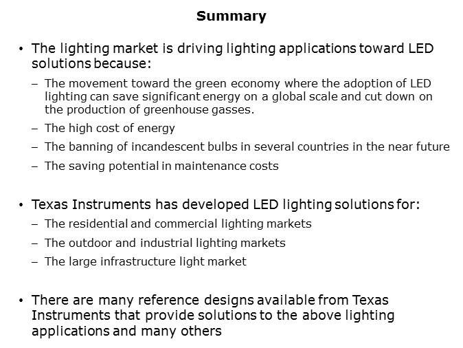 LED General Illumination Solutions Slide 21