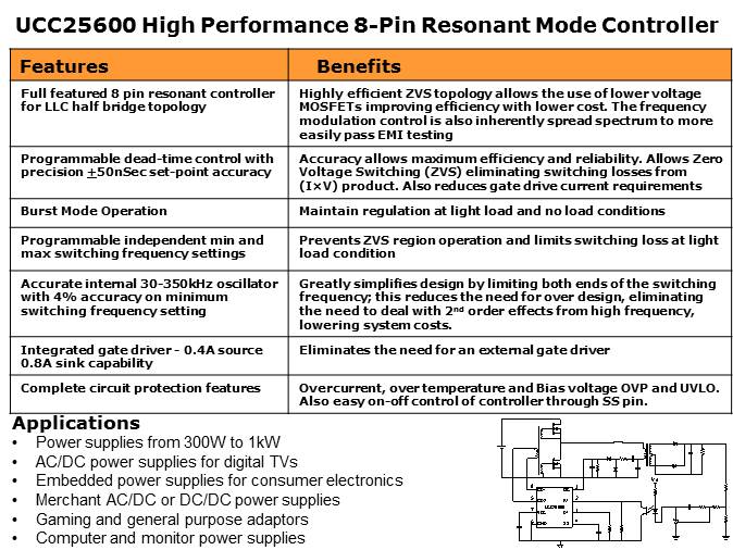 LED General Illumination Solutions Slide 6