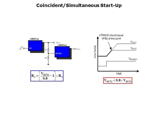 LM20K Family PowerWise Synchronous Buck Regulator Slide 16