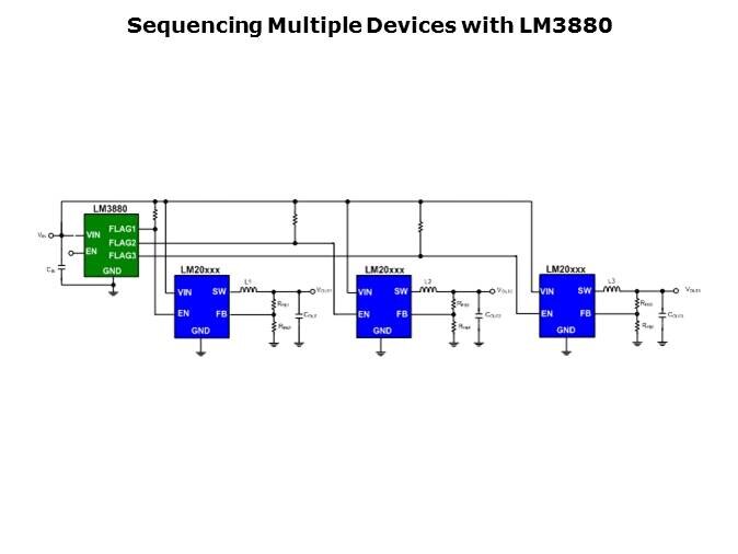 LM20K Family PowerWise Synchronous Buck Regulator Slide 20