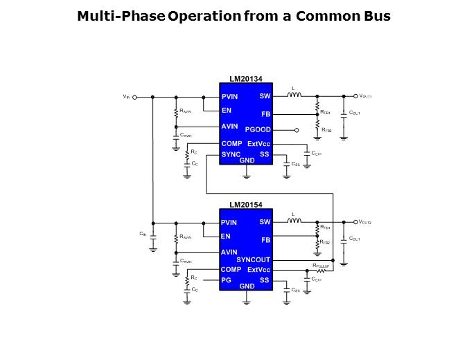 LM20K Family PowerWise Synchronous Buck Regulator Slide 24