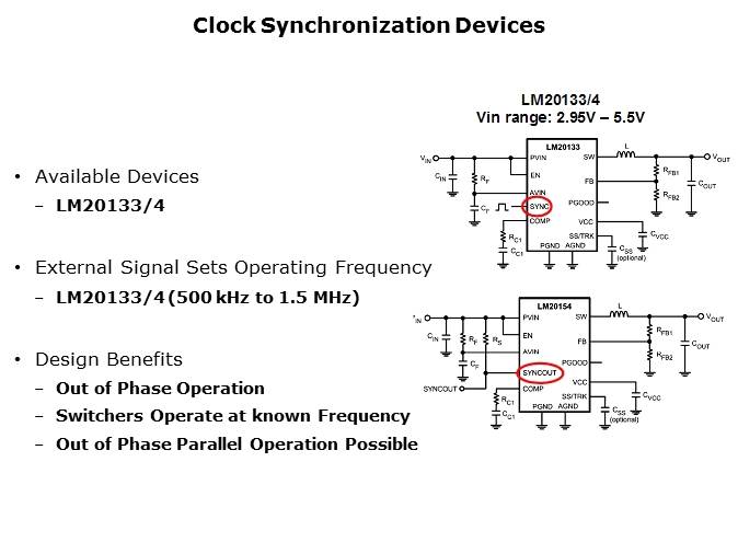 LM20K Family PowerWise Synchronous Buck Regulator Slide 7