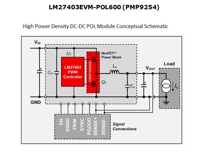 LM27403 DC/DC Buck Controller Slide 11