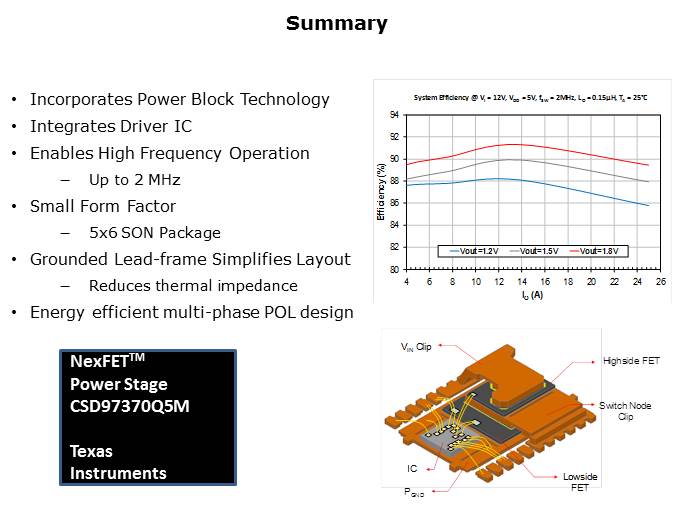 NexFET MOSFET Technology PTM Slide 18