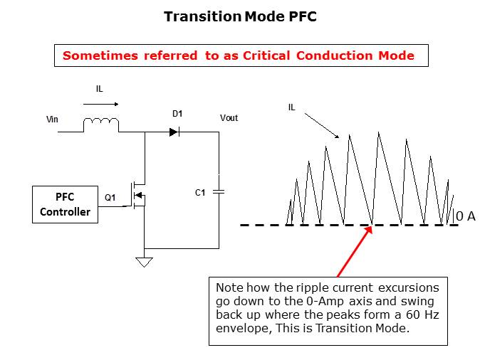 Power Factor Correction Slide 3
