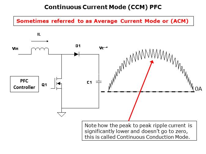 Power Factor Correction Slide 4