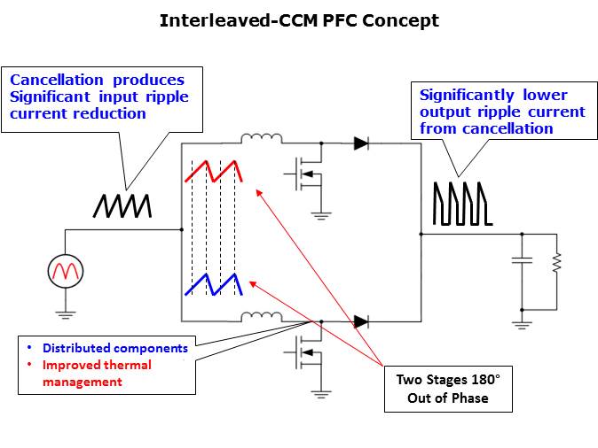 Power Factor Correction Slide 6