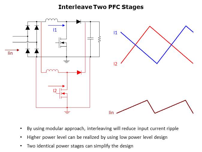 Power Factor Correction Slide 7