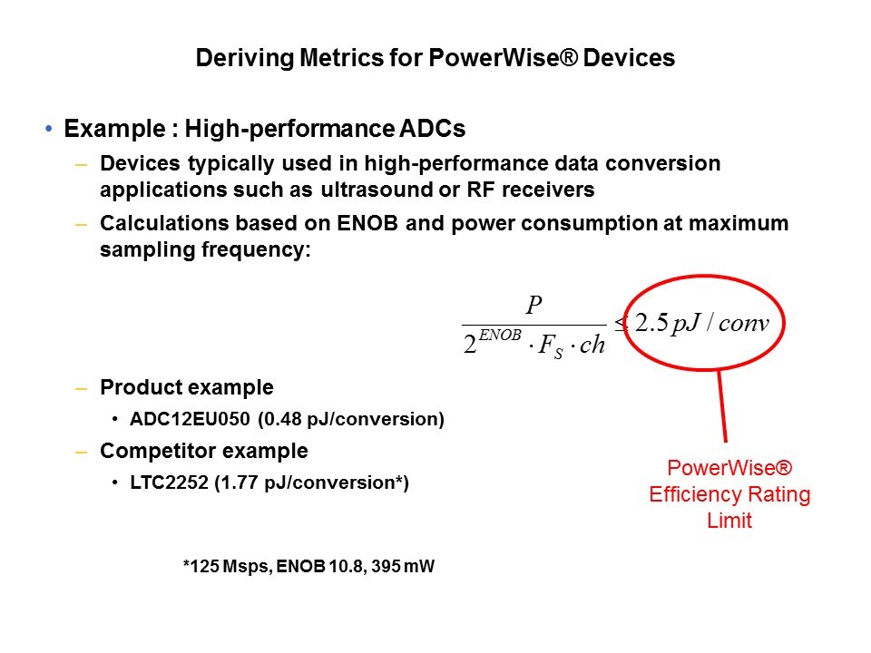 PowerWise Products and Technology Slide 6