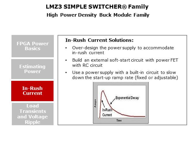 Powering FPGAs with SIMPLE SWITCHER LMZ3 Power Modules Slide 8