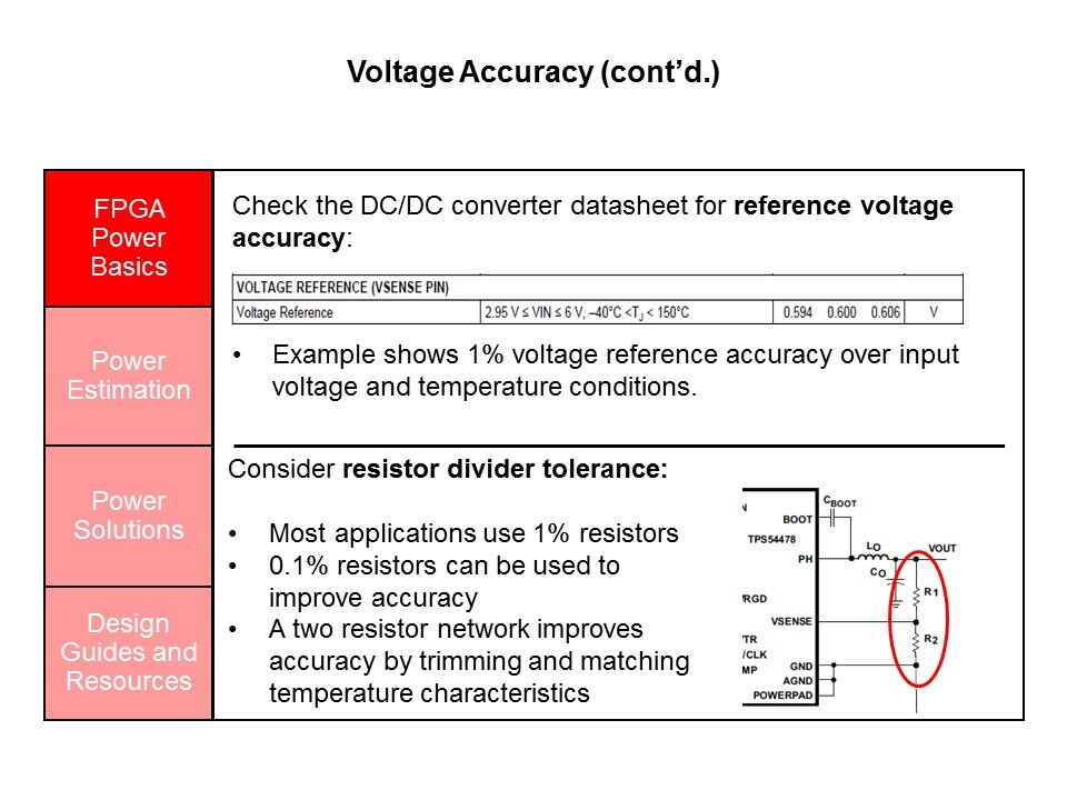 Powering Series 7 Xilinx FPGAs with TI Power Management Solutions Slide 5