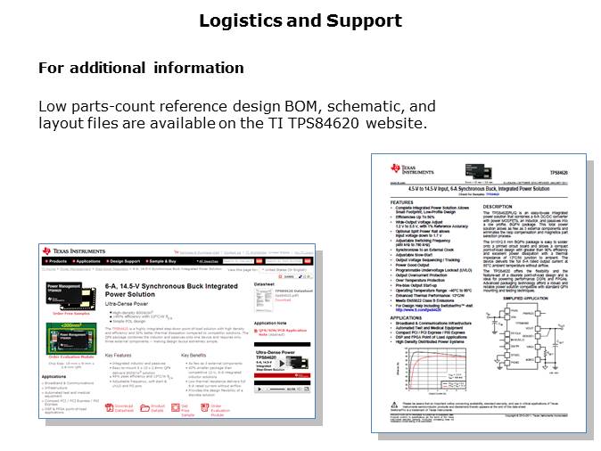 TPS84620 Synchronous Buck Integrated Power Solution Slide 8