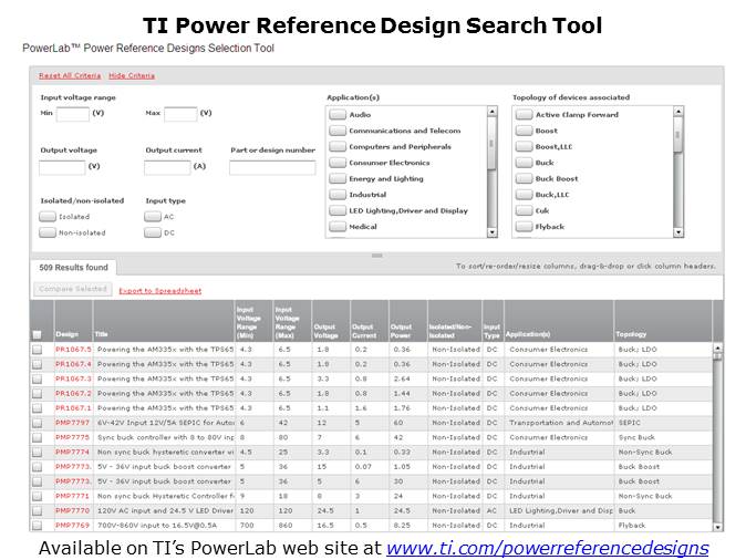 Telecom Point-of-Load Solution Slide 16