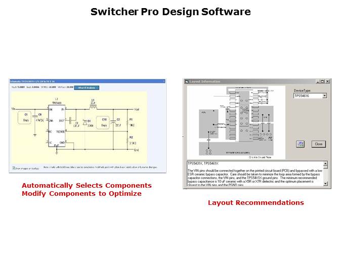 Understanding SWIFT Step-Down DC-DC Converters Slide 18