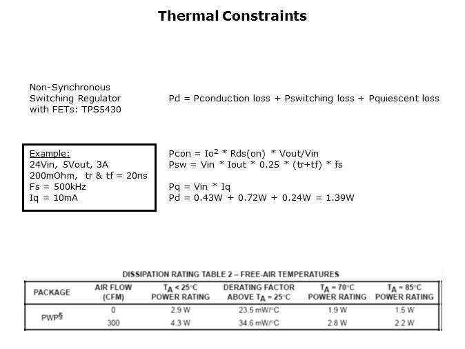 Understanding SWIFT Step-Down DC-DC Converters Slide 19