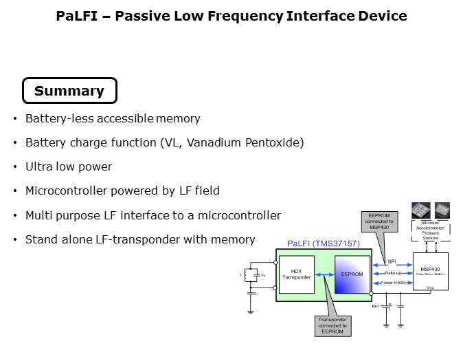 RF Introduction to TMS37157 PaLFI Slide 10