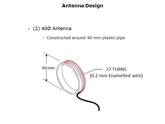 RF Low Frequency RF MicroReader Slide 10