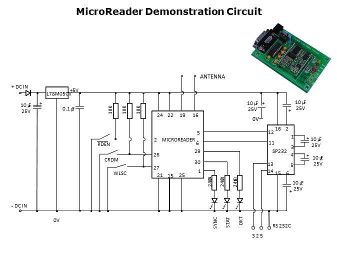 RF Low Frequency RF MicroReader Slide 3