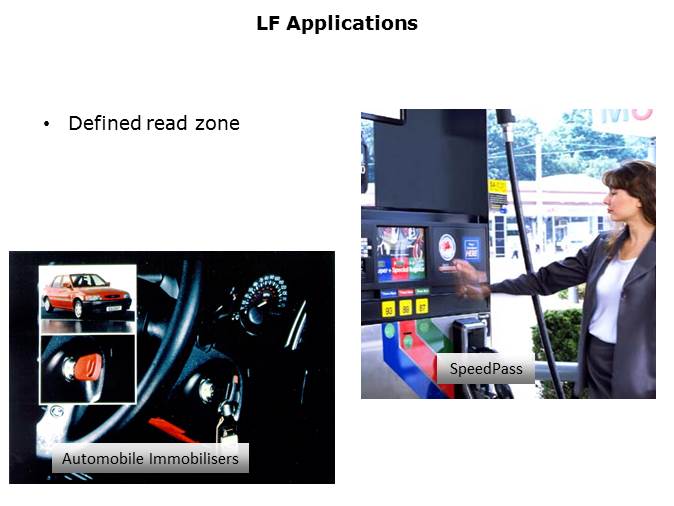 RFID Technology and Applications Slide 19