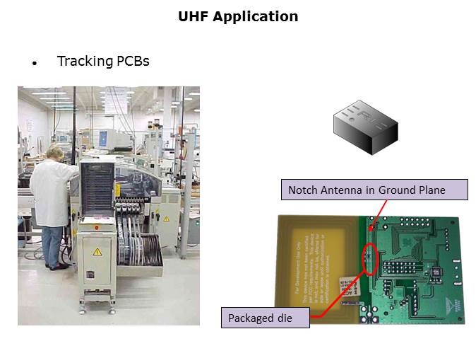 RFID Technology and Applications Slide 37