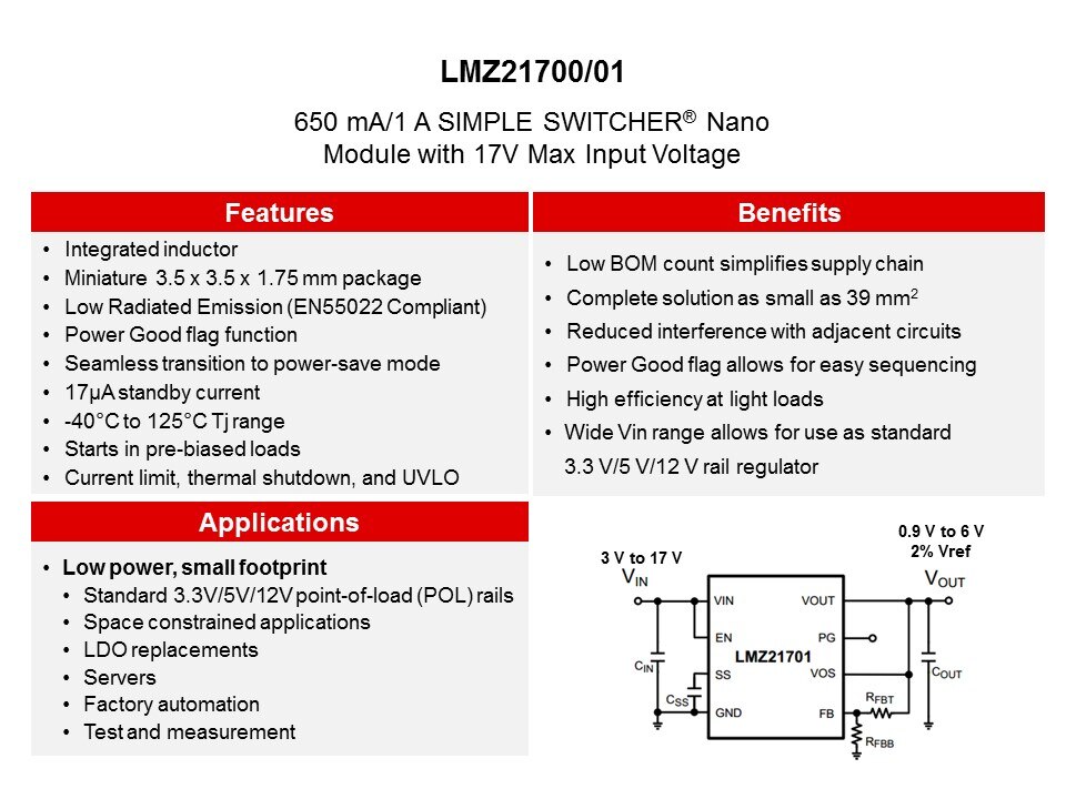 SIMPLE SWITCHER Nano Modules Overview Slide 10