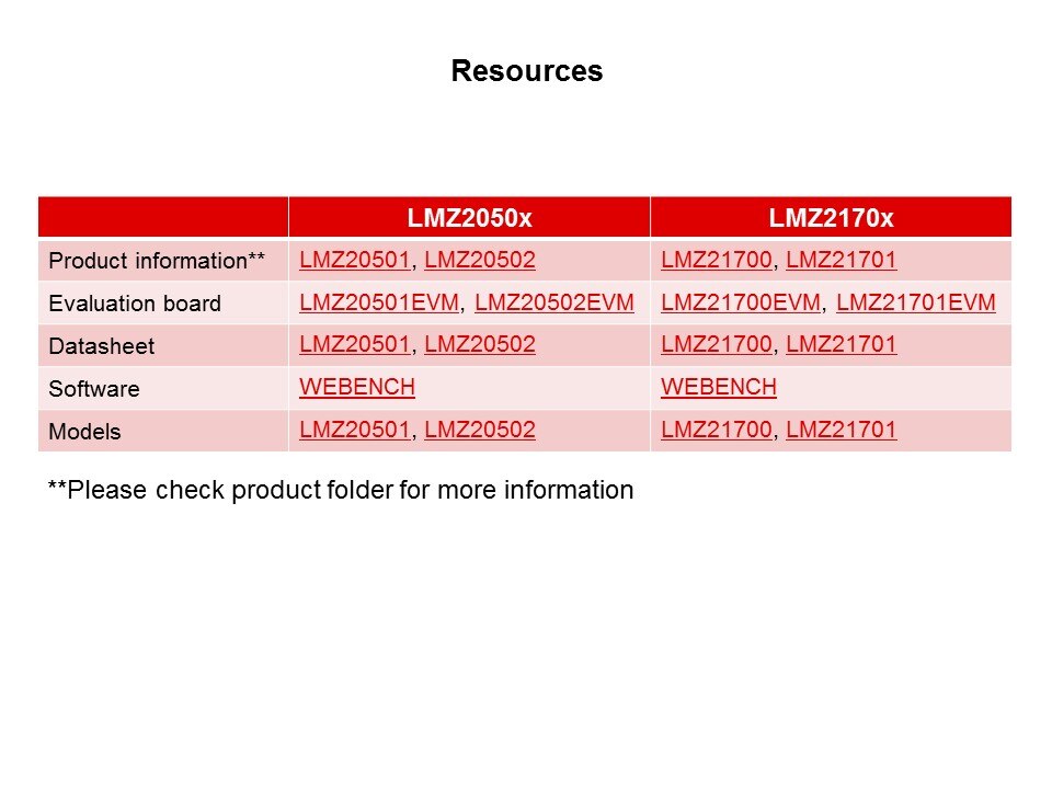 SIMPLE SWITCHER Nano Modules Overview Slide 22