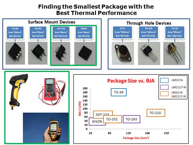 Selecting the Best Multi-Sourced Linear Regulator Slide 9