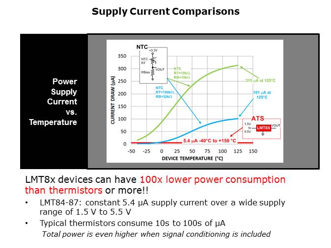 Sensors LMT Temp Sensors Slide 7
