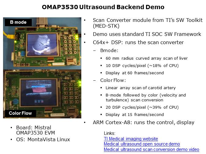 Semiconductors for Ultrasound Slide 17