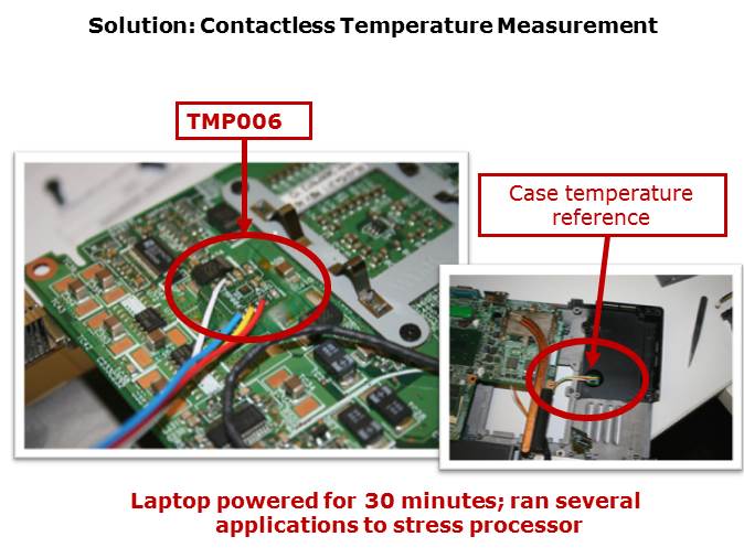 TMP006 MEMS Infrared Temperature Sensors Slide 9