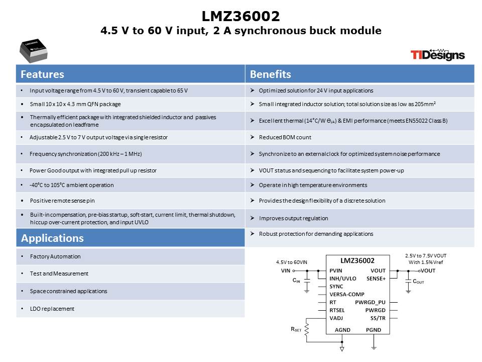 Slide4