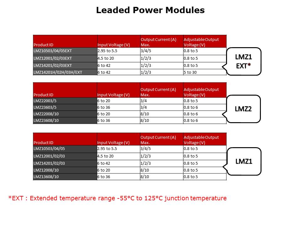 Simple Switcher Portfolio Overview Slide 10