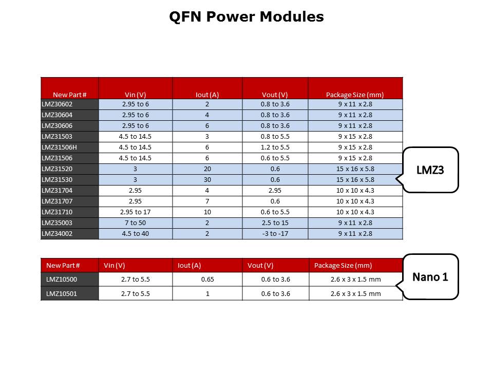 Simple Switcher Portfolio Overview Slide 11