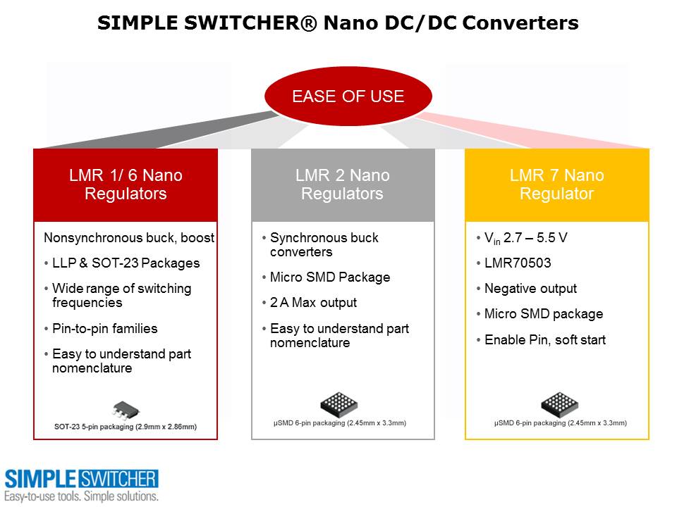 Simple Switcher Portfolio Overview Slide 18