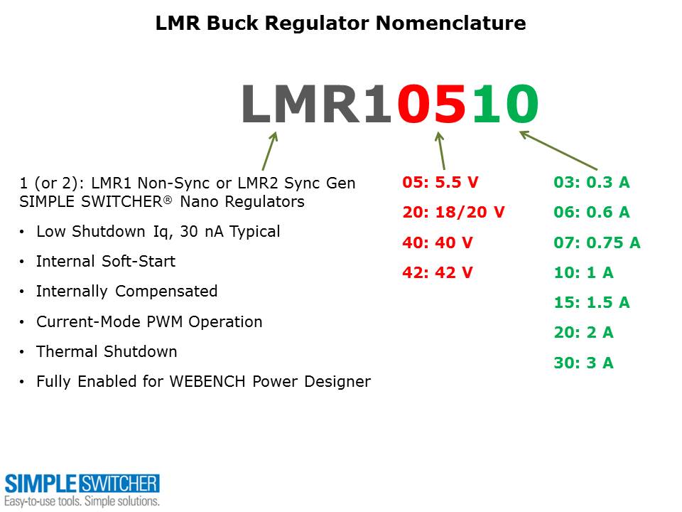Simple Switcher Portfolio Overview Slide 21