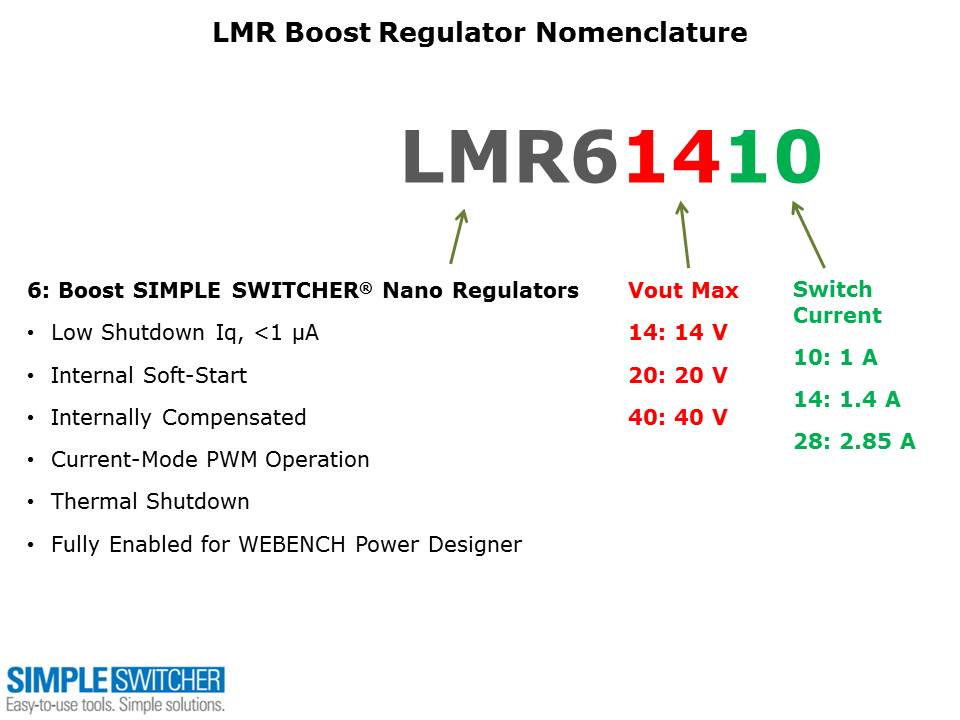 Simple Switcher Portfolio Overview Slide 24