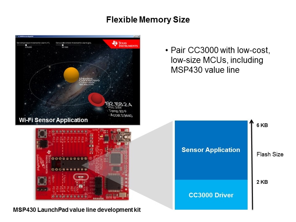 SimpleLink Wi-Fi CC3000 Slide 9